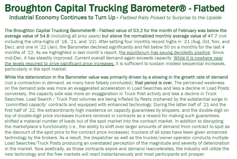 Broughton Cap Flatbed Truck Freight Barometer® - proprietary algorithms measure market conditions &amp; predict pricing w/ qrtly forecasts. - mailchi.mp/broughtoncapit…