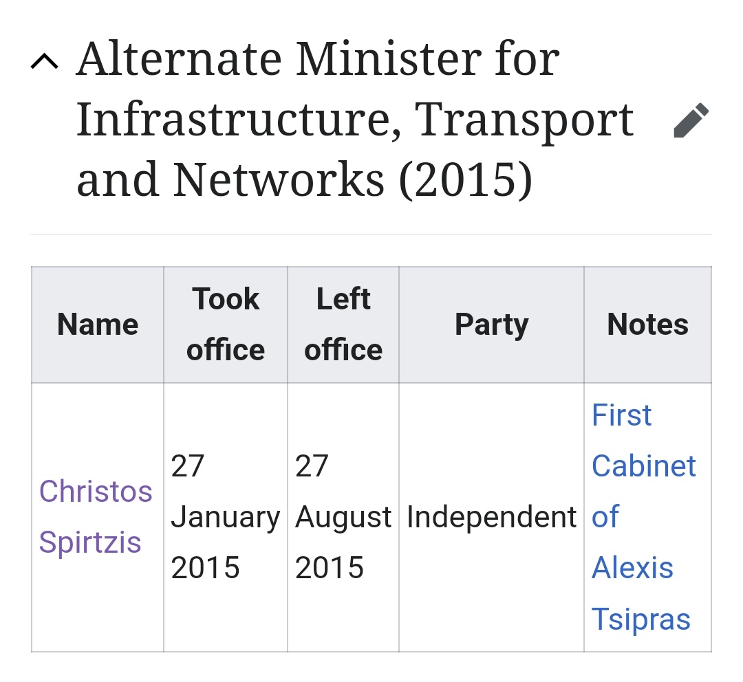 douroukoukou's tweet photo. I'm just gonna leave this here.
List of Ministers of Infrastructure and Transport, since 2013.
Source: wikipedia (as no Greek mass media has presented this so far.)
#tempi hope for repost by @radioarvyla
#paraititheite https://t.co/yxbzxaYhTB
