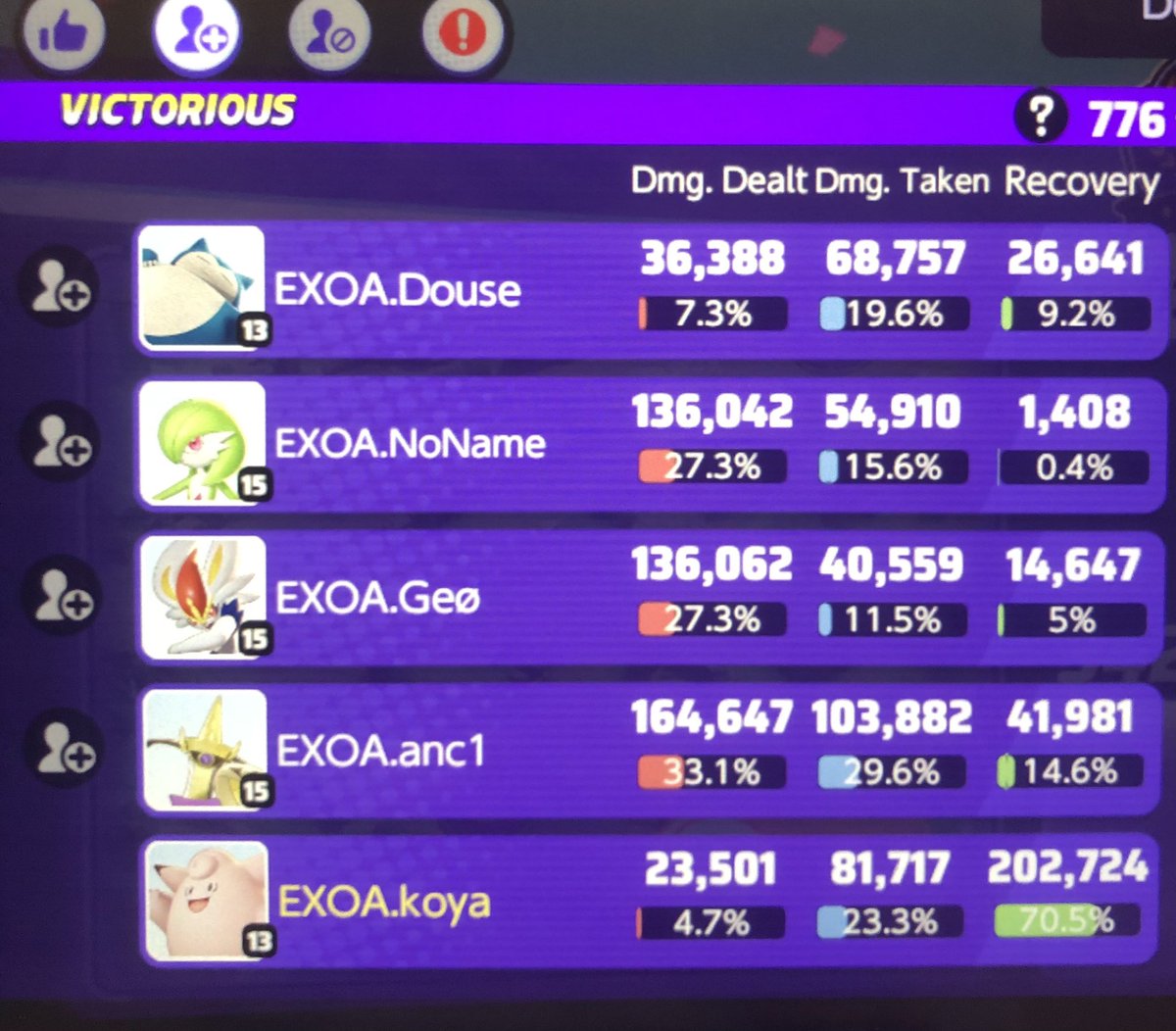 hit 200k healing twice today onggg these inters