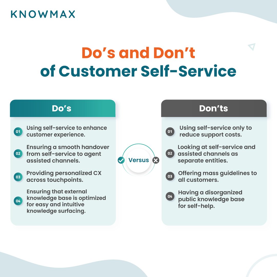 Knowmaxai's tweet image. To thrive in today’s highly competitive customer service world, you need to make sure you are there for your customers whenever they need your help. So here are some do’s and don’ts to check out for delivering smooth and successful customer self-service experiences.

#Knowmax