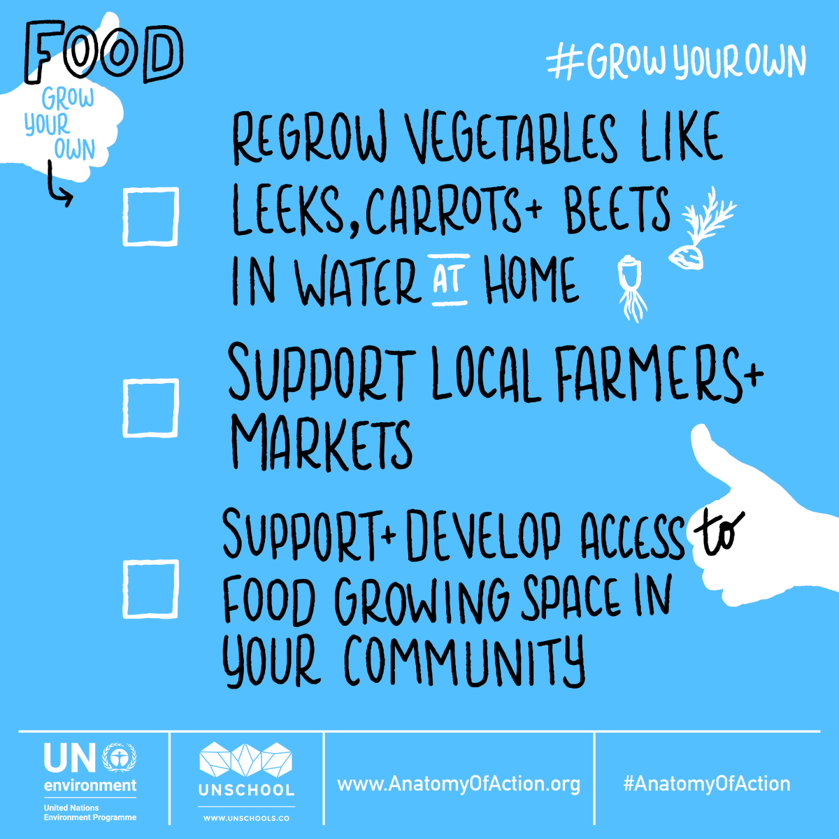 University Global Coalition (@uniglobalco) on Twitter photo Today for the #anatomyofaction challenge, we’re focused on #growyourown food actions. View the graphic below for a short list of small actions to take to reduce waste. Take action today by attending one of the many #SDGweek2023 events that discuss food: universityglobalcoalition.org/events-calenda… Today for the #anatomyofaction challenge, we’re focused on #growyourown food actions. View the graphic below for a short list of small actions to take to reduce waste. Take action today by attending one of the many #SDGweek2023 events that discuss food: universityglobalcoalition.org/events-calenda…