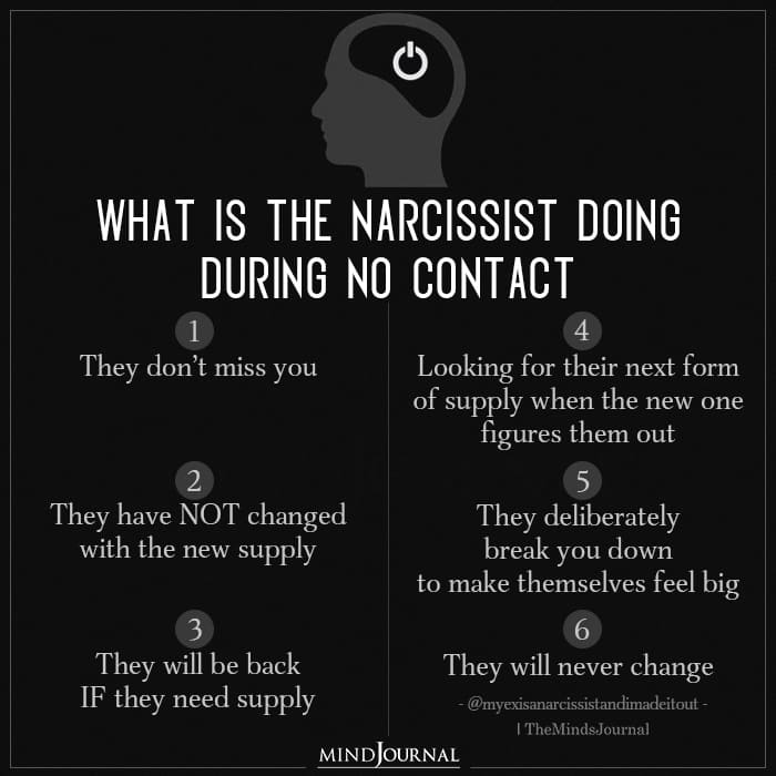 How long does it take to recover from narcissistic abuse
