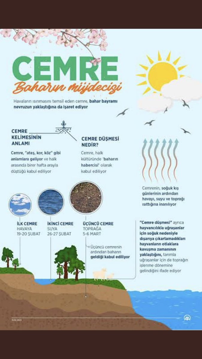 Pandemide gıdanın önemini gördük,kuraklık kapıda bizleri görmeniz için kaç tane felaket yaşamamız gerekiyor.. Acil bir şekilde 15 bin atama talep ediyoruz.
<a href="/kilicdarogluk/">Kemal Kılıçdaroğlu</a> <a href="/meral_aksener/">Meral Akşener</a> <a href="/VahitKirisci/">Prof.Dr.Vahit Kirişci</a> <a href="/NumanKurtulmus/">Numan Kurtulmuş</a> <a href="/fuatoktay/">Fuat Oktay</a> <a href="/ademdinc_/">Adem Dinç</a> <a href="/RTErdogan/">Recep Tayyip Erdoğan</a>  
#CbZiraate15BinOnay