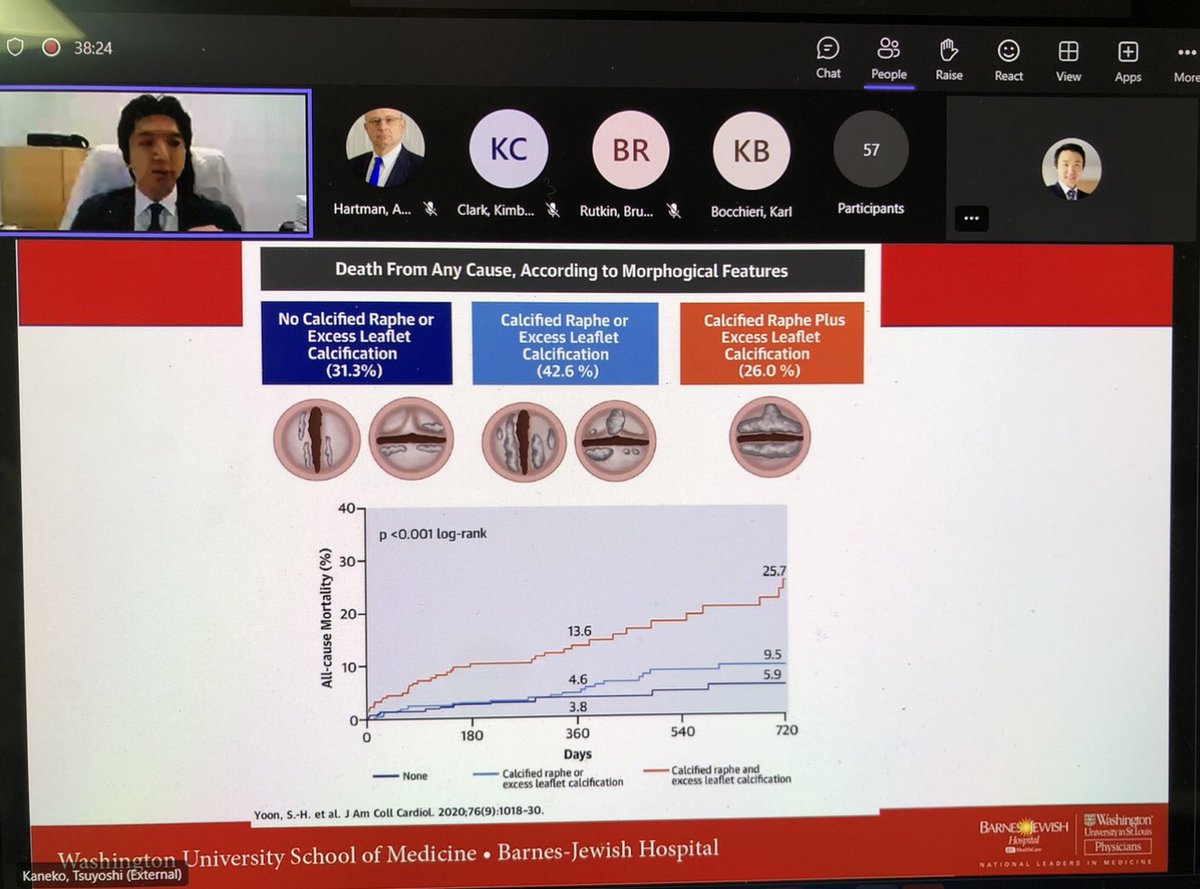 William Shi (@williamshimd) on Twitter photo Great to have <a href="/TsuyoshiKaneko1/">Tsuyoshi Kaneko</a> giving virtual grand rounds today at <a href="/NorthwellHealth/">Northwell Health</a>. Fascinating discussion as always. Great to have <a href="/TsuyoshiKaneko1/">Tsuyoshi Kaneko</a> giving virtual grand rounds today at <a href="/NorthwellHealth/">Northwell Health</a>. Fascinating discussion as always.