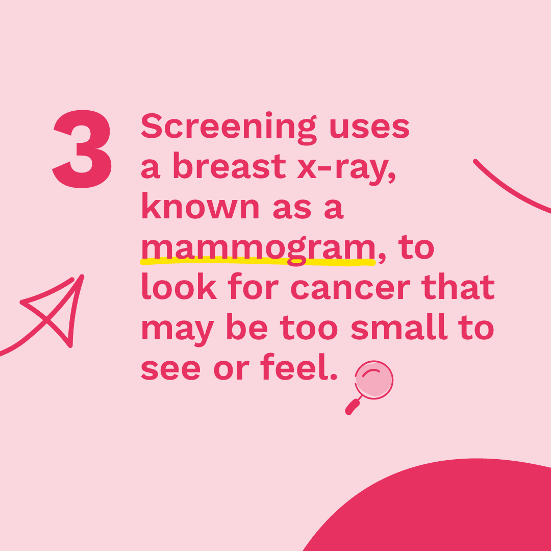 Screening can pick up breast cancer before there’s any signs or symptoms. And the sooner breast cancer is diagnosed, the more effective treatment is likely to be. Here’s 5 things every woman needs to know about NHS breast screening.