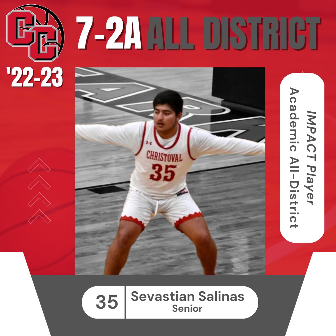 Christoval Hoops (@christovalhoops) on Twitter photo Congratulations to our Cougars who made the All-District team! Proud of you guys! <a href="/christovalhs/">Christoval HS</a> <a href="/matthew04lowry/">Matt Lowry</a> <a href="/JakeWard72018/">Jake Ward</a> @Jaron_Slaton21 Sevastian Salinas <a href="/Laandoo_scott/">Landon Scott</a> <a href="/The_Ethan_Busch/">Ethan Busch</a> and <a href="/KetcherJoiner/">rushmeth</a> Congratulations to our Cougars who made the All-District team! Proud of you guys! <a href="/christovalhs/">Christoval HS</a> <a href="/matthew04lowry/">Matt Lowry</a> <a href="/JakeWard72018/">Jake Ward</a> @Jaron_Slaton21 Sevastian Salinas <a href="/Laandoo_scott/">Landon Scott</a> <a href="/The_Ethan_Busch/">Ethan Busch</a> and <a href="/KetcherJoiner/">rushmeth</a>