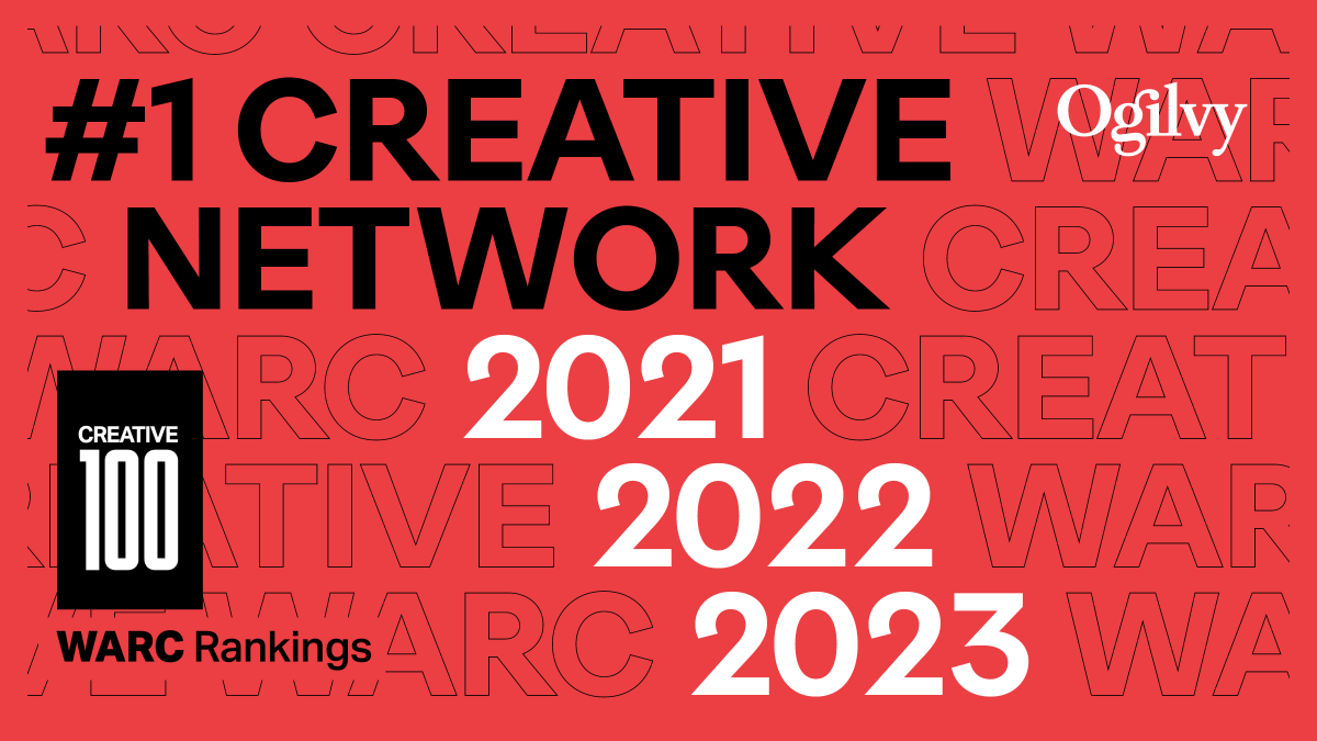 Ogilvy's tweet image. For 3 years in a row, we are proud to top the #WARCCreative100 as the most awarded network for creativity in the world!

Thanks to our talented teams around the globe that help our clients succeed.
Details: okt.to/F0i6Jr

#BorderlessCreativity #WARCrankings
@WARCEditors