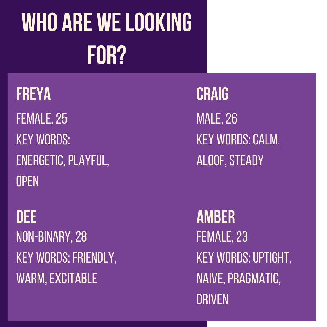 VotiveTheatre tweet media