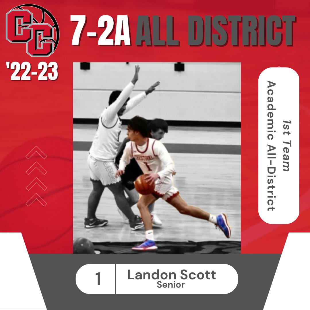 Christoval Hoops (@christovalhoops) on Twitter photo Congratulations to our Cougars who made the All-District team! Proud of you guys! <a href="/christovalhs/">Christoval HS</a> <a href="/matthew04lowry/">Matt Lowry</a> <a href="/JakeWard72018/">Jake Ward</a> @Jaron_Slaton21 Sevastian Salinas <a href="/Laandoo_scott/">Landon Scott</a> <a href="/The_Ethan_Busch/">Ethan Busch</a> and <a href="/KetcherJoiner/">rushmeth</a> Congratulations to our Cougars who made the All-District team! Proud of you guys! <a href="/christovalhs/">Christoval HS</a> <a href="/matthew04lowry/">Matt Lowry</a> <a href="/JakeWard72018/">Jake Ward</a> @Jaron_Slaton21 Sevastian Salinas <a href="/Laandoo_scott/">Landon Scott</a> <a href="/The_Ethan_Busch/">Ethan Busch</a> and <a href="/KetcherJoiner/">rushmeth</a>