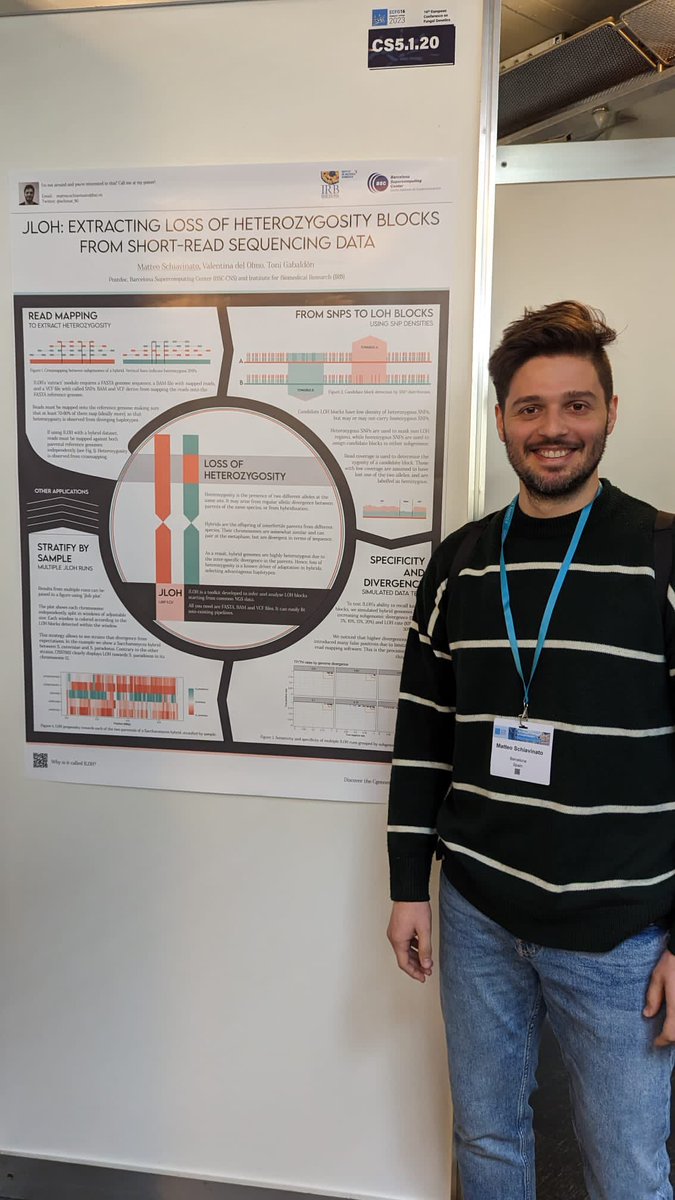 gabaldonlab tweet media