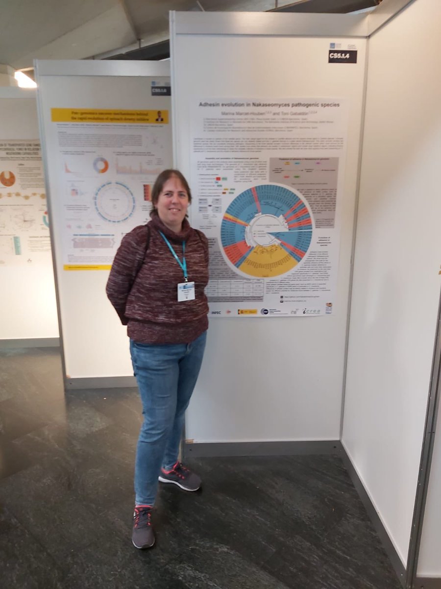 gabaldonlab tweet media