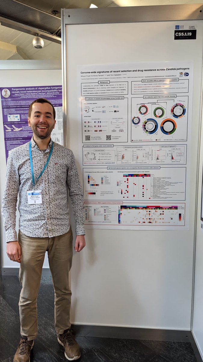 gabaldonlab tweet media