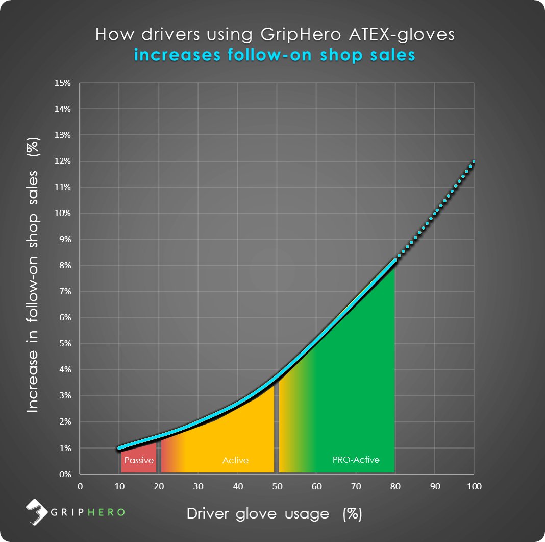 GripHero tweet media