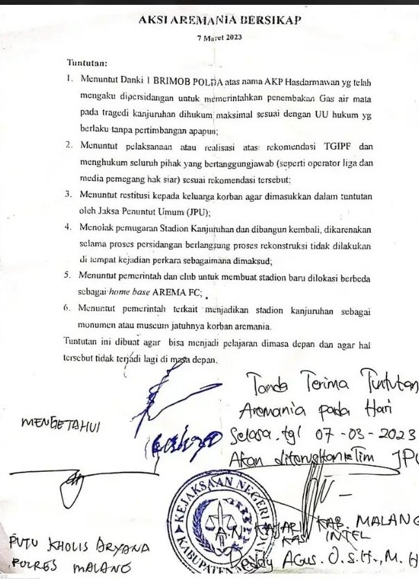 Pojok Gajayana tweet media