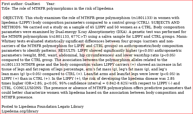 LipedemaBytes tweet media