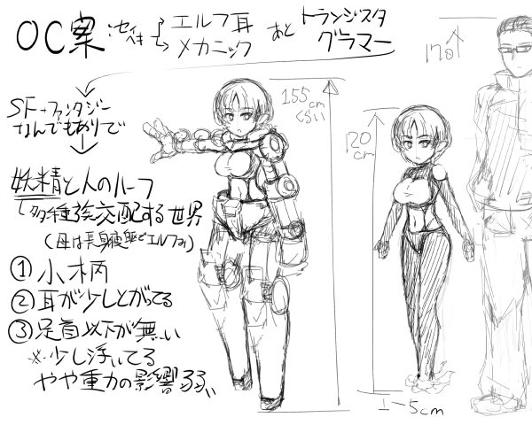 亡き父(老衰)の跡を継いてメカニックをするにあたり小柄で非力なのでパワードスーツ着ている的なとっちらかった殴り書き 