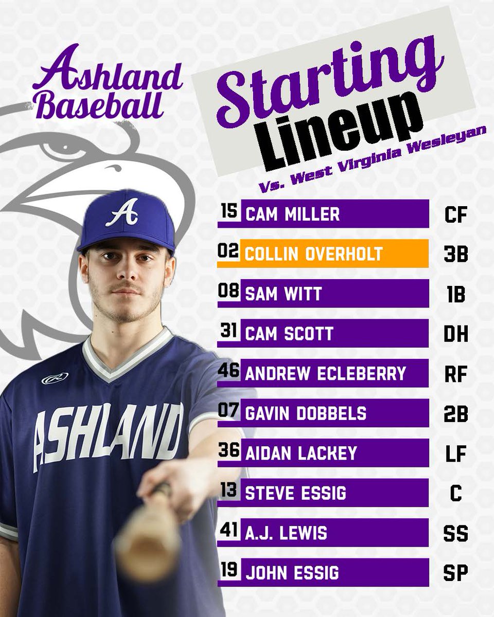 ashland_base's tweet photo. Da Boyz take on West Virginia Wesleyan. Here’s the Eagles starting lineup 🦅

Start time 9:15am https://t.co/xWi7uU7dgH