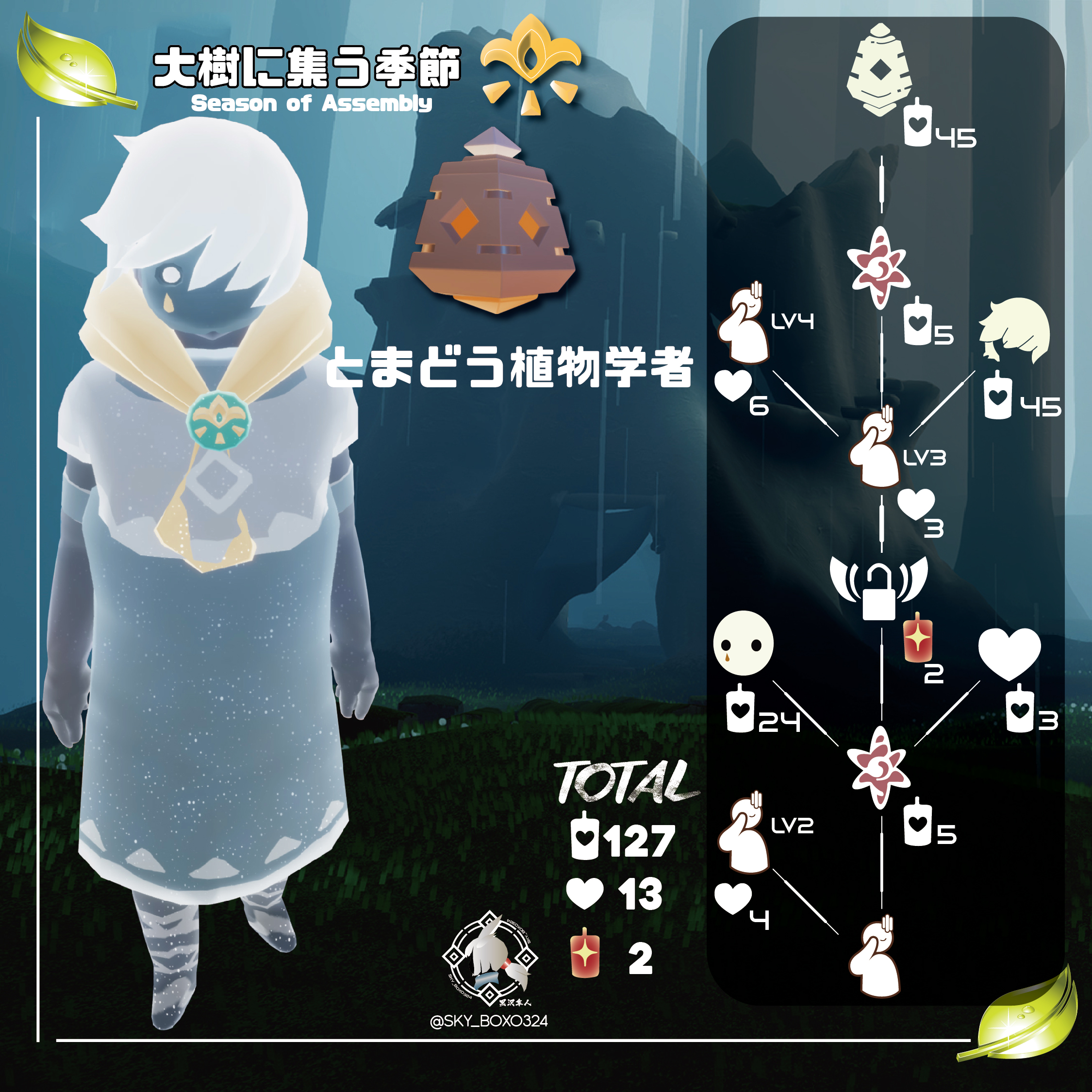 【新品・未開封】sky星を紡ぐ子どもたち大精霊まとめ売り 黒沢隼人 on X: 