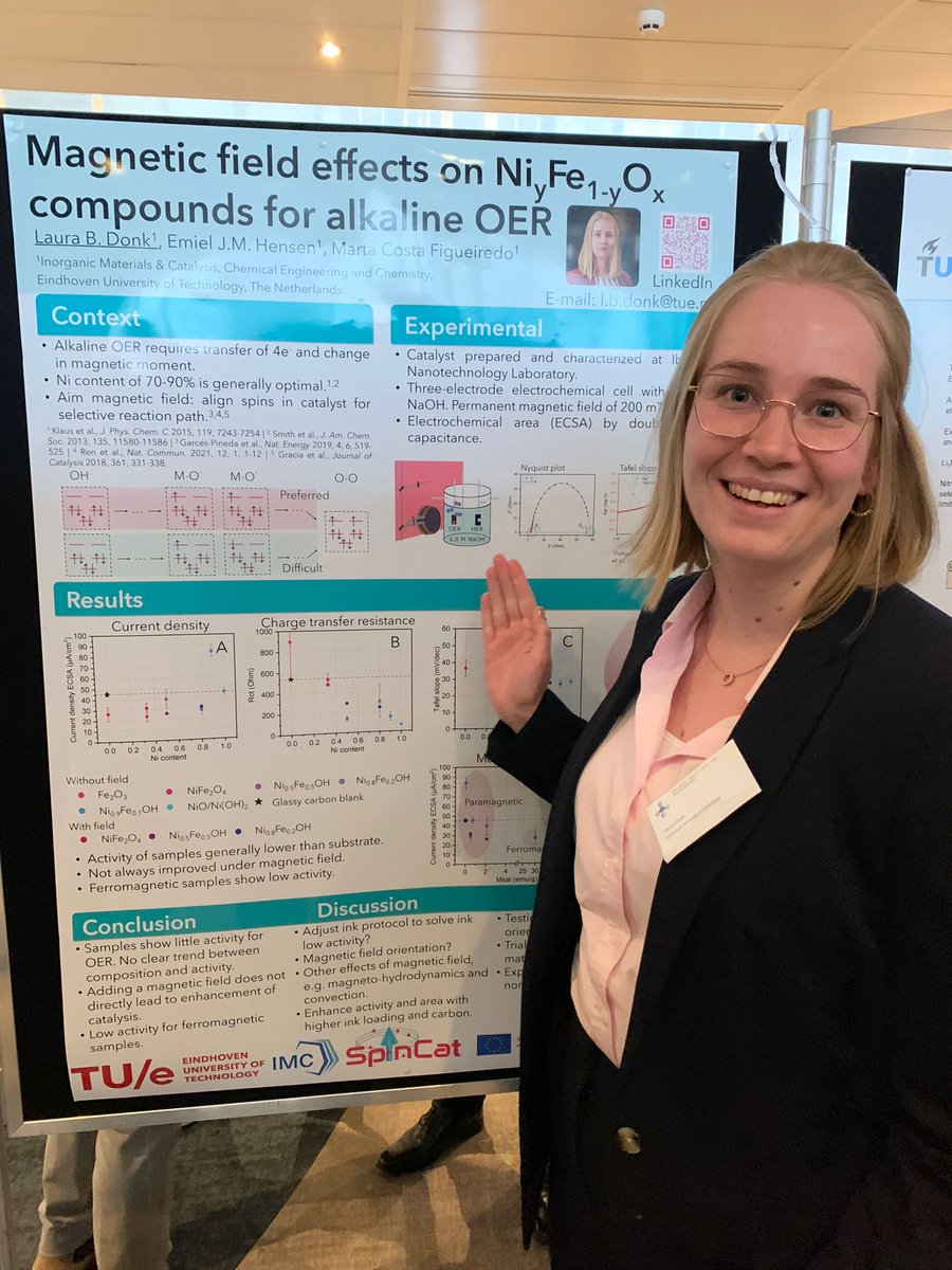 PhD student Laura presented a new poster at the Dutch Catalysis conference NCCC about what we currently have observed related to magnetic field effects! #nccc #n3c