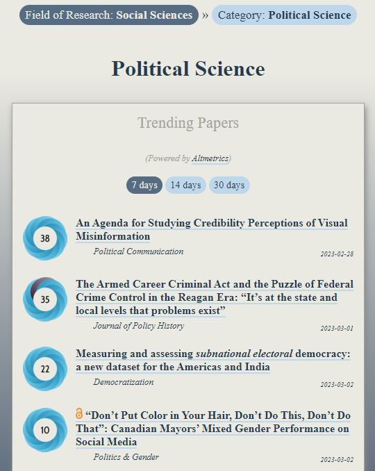 Trending in #PoliSci:
ooir.org/index.php?fiel…

1) Credibility of Visual Misinformation (<a href="/polcommjournal/">Political Communication 📓</a>)

2) Federal Crime Control under Reagan

3) Subnational Electoral Democracy: the Americas &amp; India (<a href="/democ_journal/">Democratization</a>)

4) Canadian Mayors: Gender &amp; Social Media (@politicsgenderj)