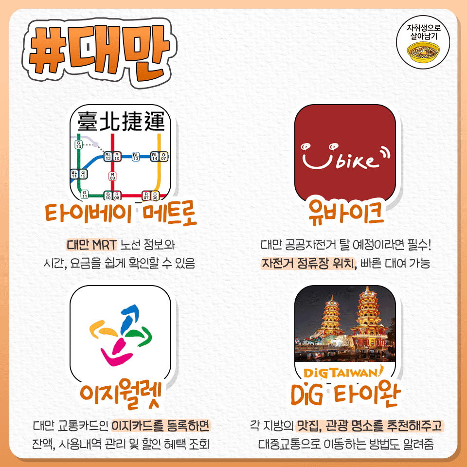나라별로 여행갈때 필수인 여행지별 어플 추천 목록