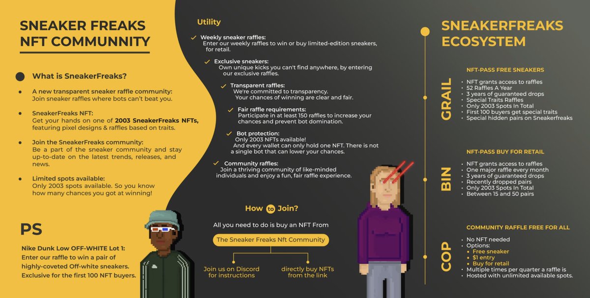 Here's a great infographic on Sneaker Freaks and our mission to deliver transparent sneaker raffles. #nft #Sneakers 

Discord (for genesis sale whitelist): discord.gg/cJu7ANNCE5