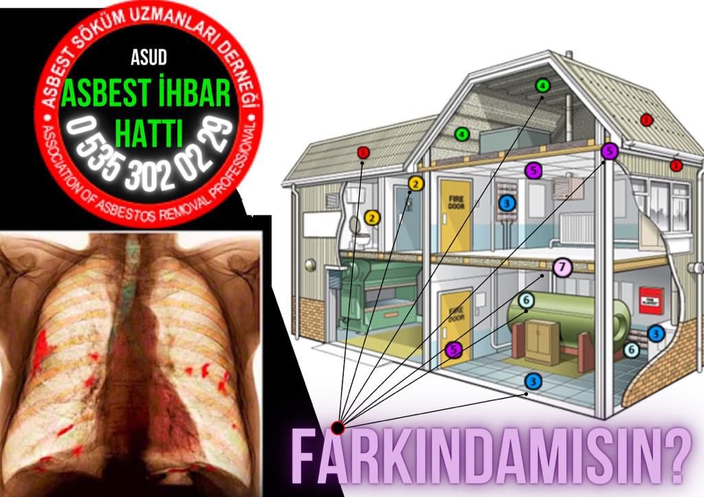 Asbeste maruz kalmak kader değil,
Yetkililerin ihmalidir! #deprem #katiltozasbest #asbestos #asbestosawareness #kanser