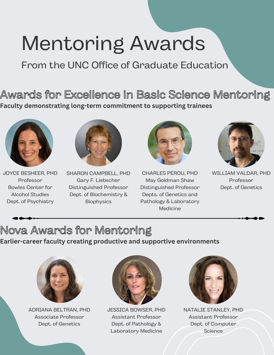 UNCBBSP's tweet photo. Announcing the OGE's mentoring awards for 2022-23! @BesheerLab, Sharon Campbell, Charles Perou, @WilliamValdar, Adriana Beltran, Jessica Bowser, @natstann https://t.co/AcpGFVVY9m
