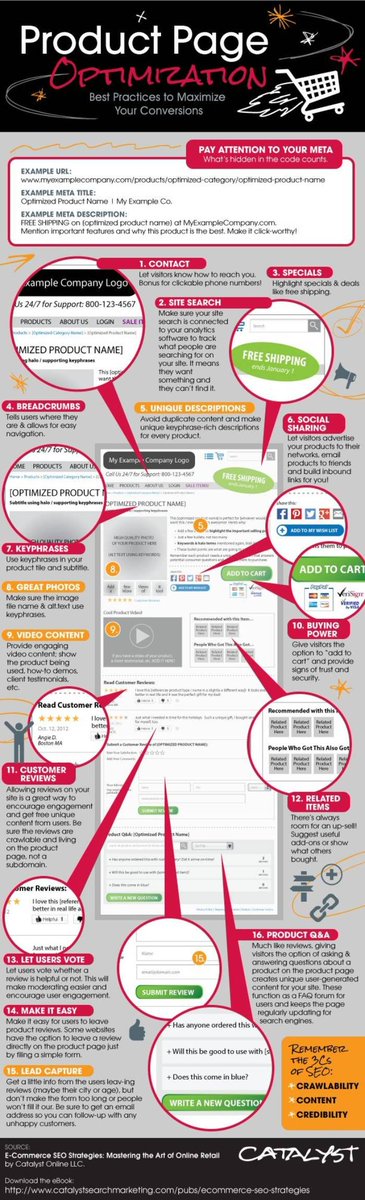 💻16 des meilleures pratiques de conception des pages produits pour maximiser les conversions dans le #Ecommerce 

via <a href="/CatalystSEM/">Catalyst</a> 

#MarketingDigital #SEO #Transfonum