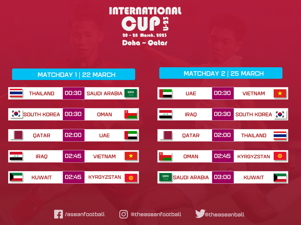 Friendly International U23 Table & Standings - Fixtures, Scores, Results