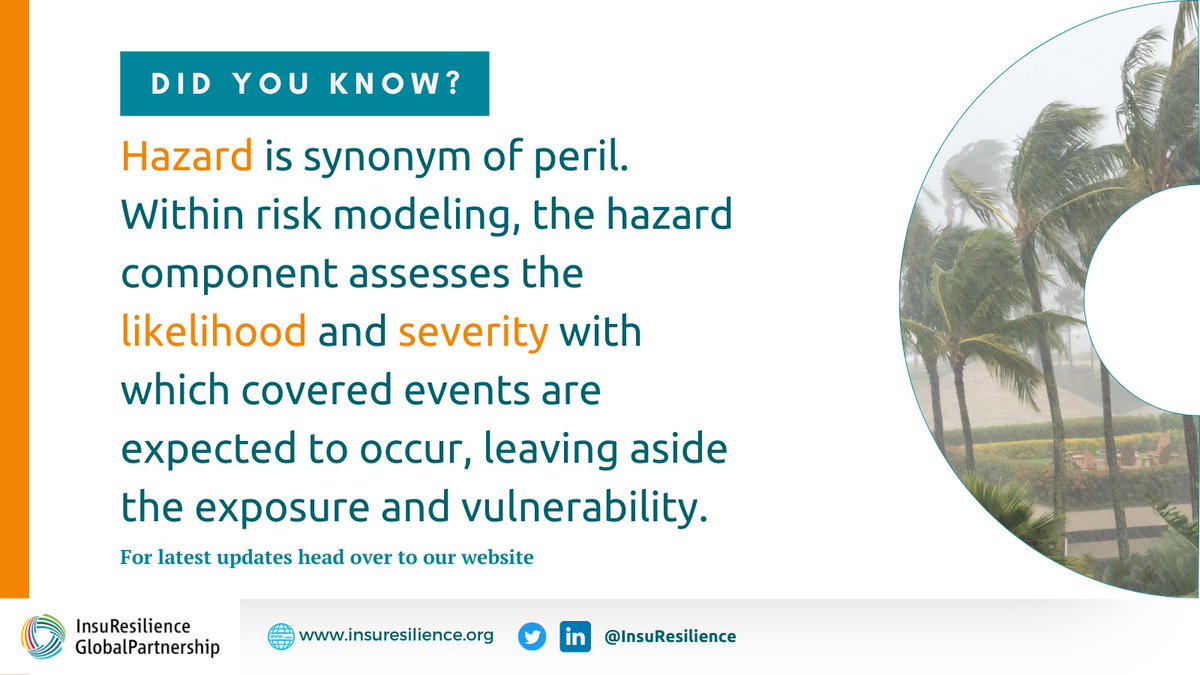 What is #Hazard?

Nature's forces and events can be unpredictable, posing a source of danger 🌪️

Let's review the definition of Hazard in our Glossary.

#ClimateRisks #ClimateInsurance #ExtremeWeather

Increase your knowledge, visiting our Glossary here: ➡️insuresilience.org/knowledge/glos…