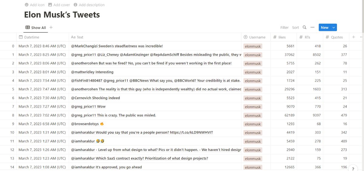 bewritethere's tweet image. Struggle for Tweet ideas? 
Me too

So I coded a Special Tool to:

• Download ALL tweets from ANY Tw account 
• Show no. of likes &amp;amp; RTs for each tweet

• Add them to Notion/ G sheet
• In 30 secs 🤯

It's Free for 72 hrs!

To access-

🔸Follow me
🔸Retweet
🔸Comment "All"

Eg :