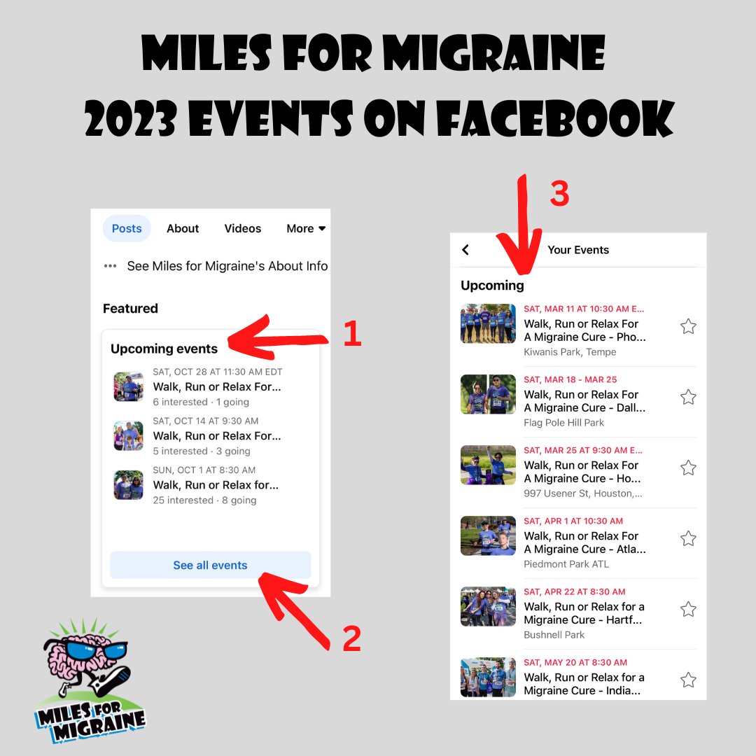 miles4migraine tweet picture