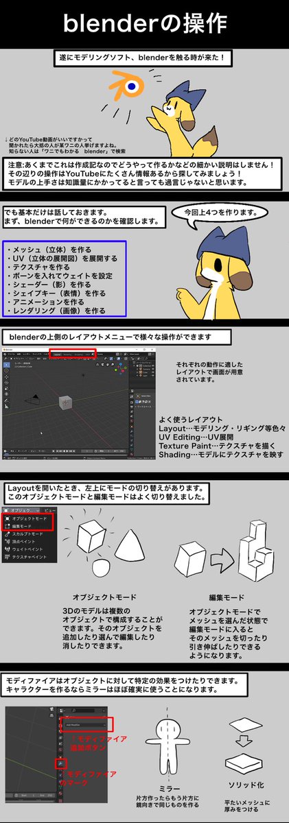 3Dすらっしゅ灯 tweet media