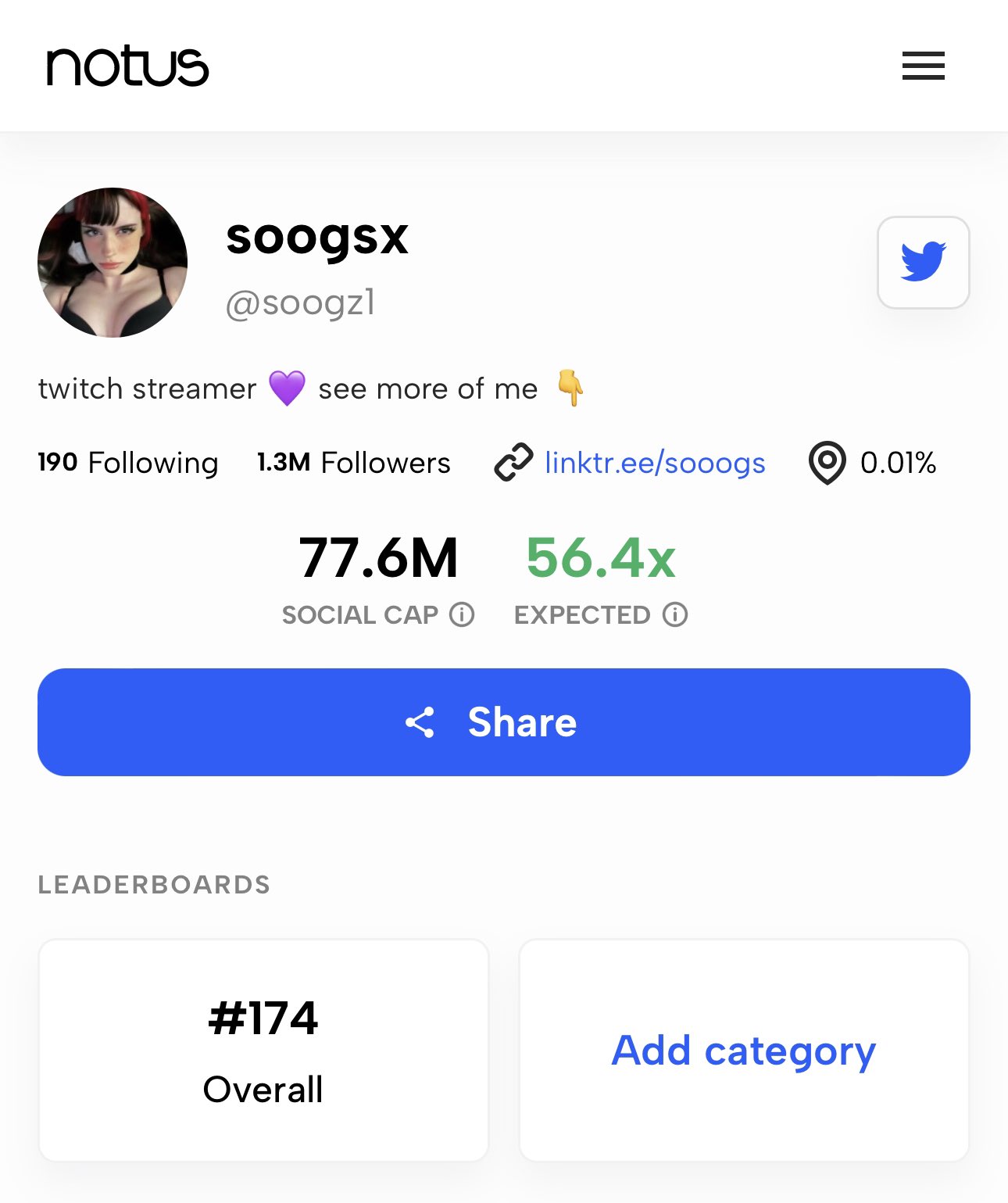 soogsx on Twitter "top 200 most influential people on twitter in the
