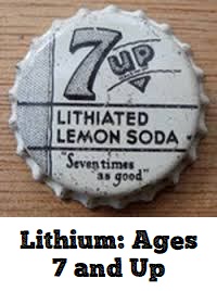 Lithium works in childhood #bipolardisorder, but what about in conduct disorder? Yes, particularly for aggression, concludes this new analysis of 4 small RCTs. Lithium is FDA-approved in bipolar ages 7-and-Up. 
pubmed.ncbi.nlm.nih.gov/36703581/