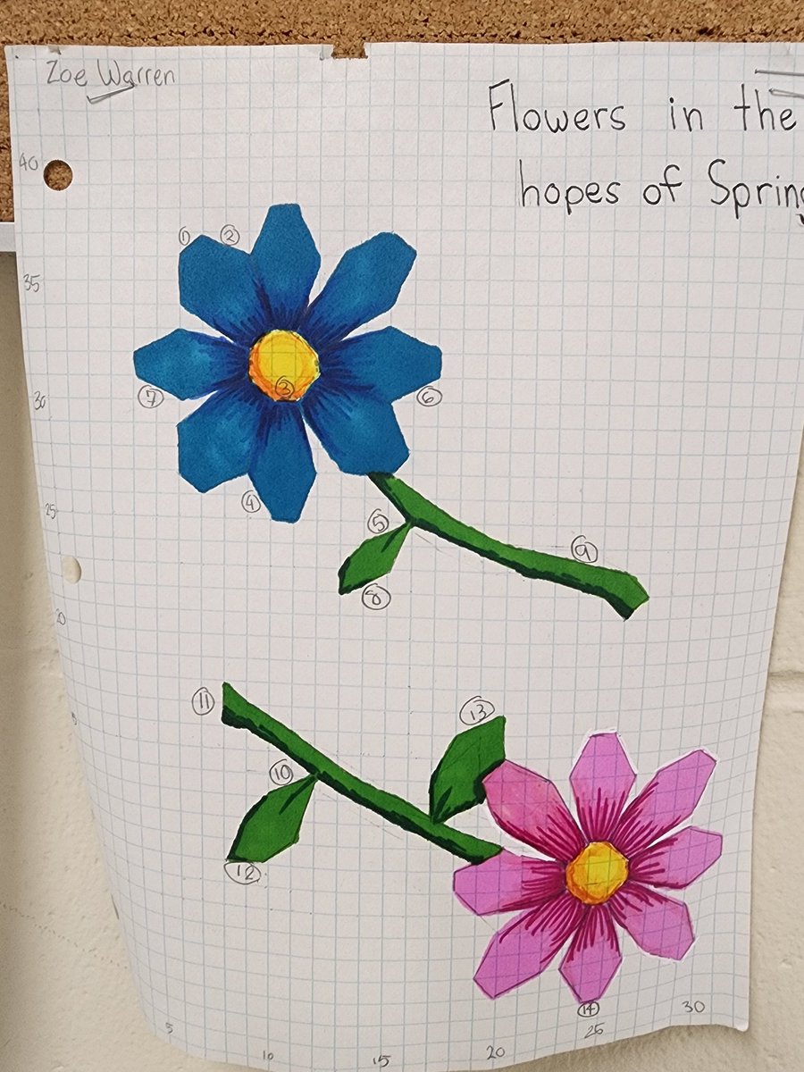 TimBoyle_RMS's tweet image. Overheard in @RMSHanover math class "what is your favorite quadrilateral?"  I guess I'm supposed to have a favorite...I'll go rhombus.