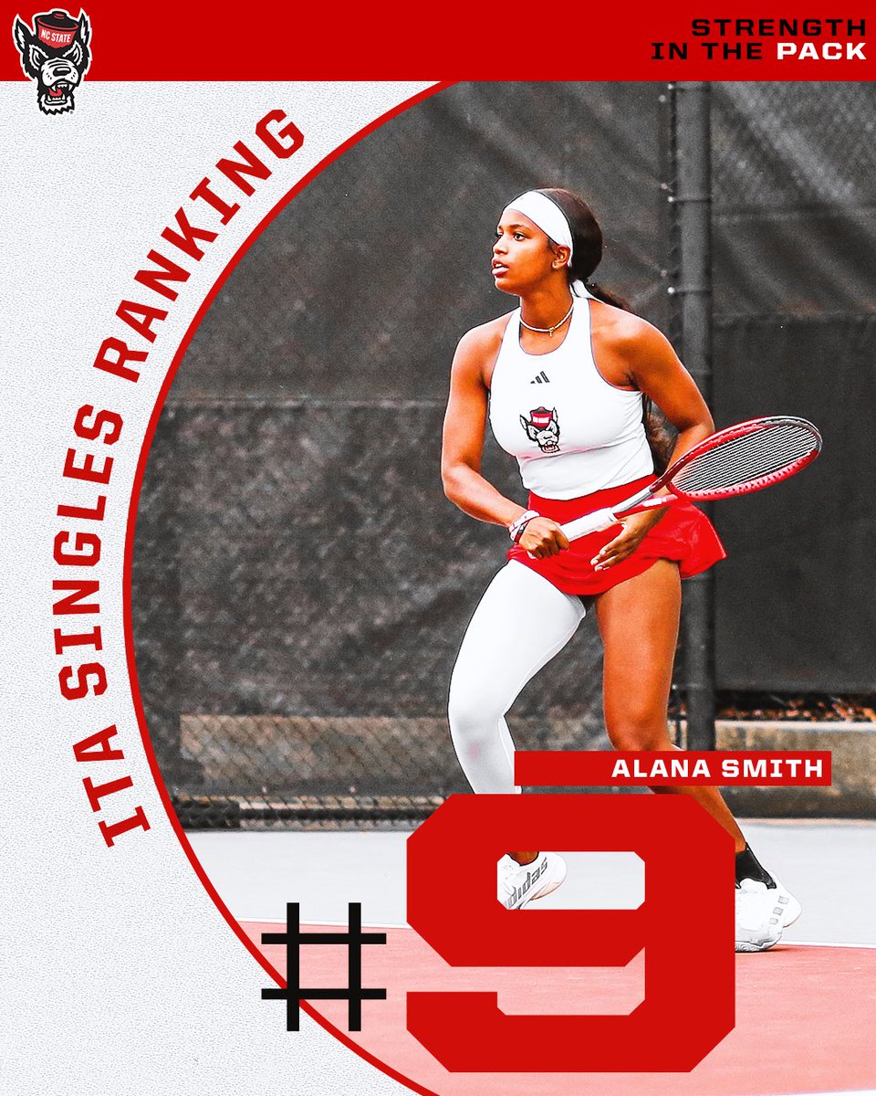 NC State Women's Tennis tweet media