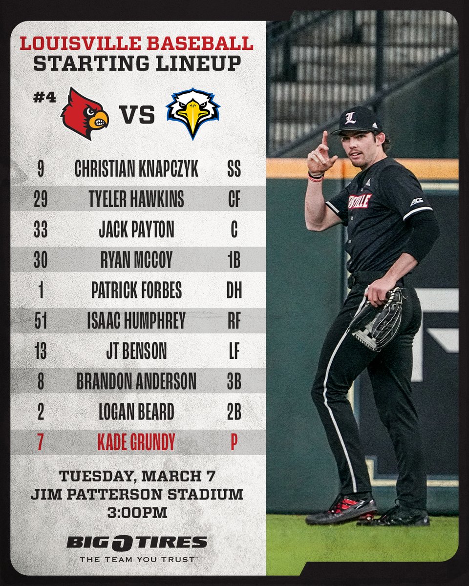 LouisvilleBSB's tweet image. The Tuesday lineup.

#GoCards