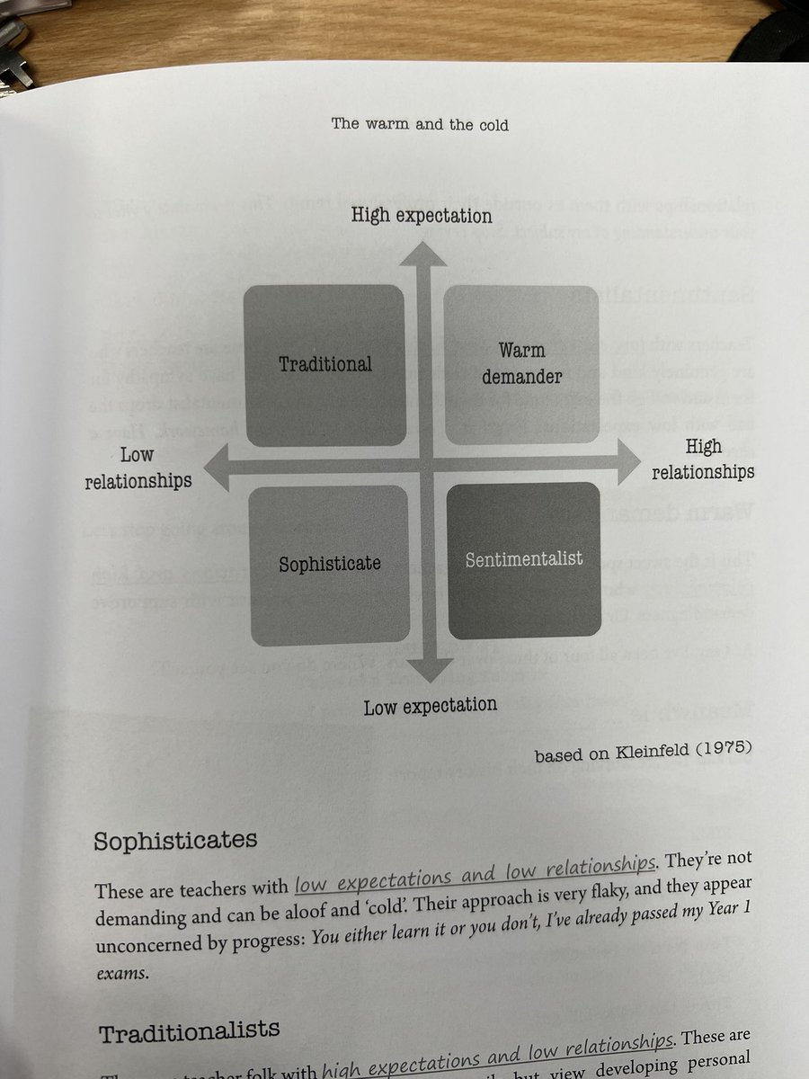 And this.  I have seen teachers with very high expectations in terms of routines and process who struggle to build emotional currency as well as those that lower expectations in attempts to build a relationships. You absolutely need both. Love this <a href="/HYWEL_ROBERTS/">HYWEL ROBERTS😀🦈</a>
