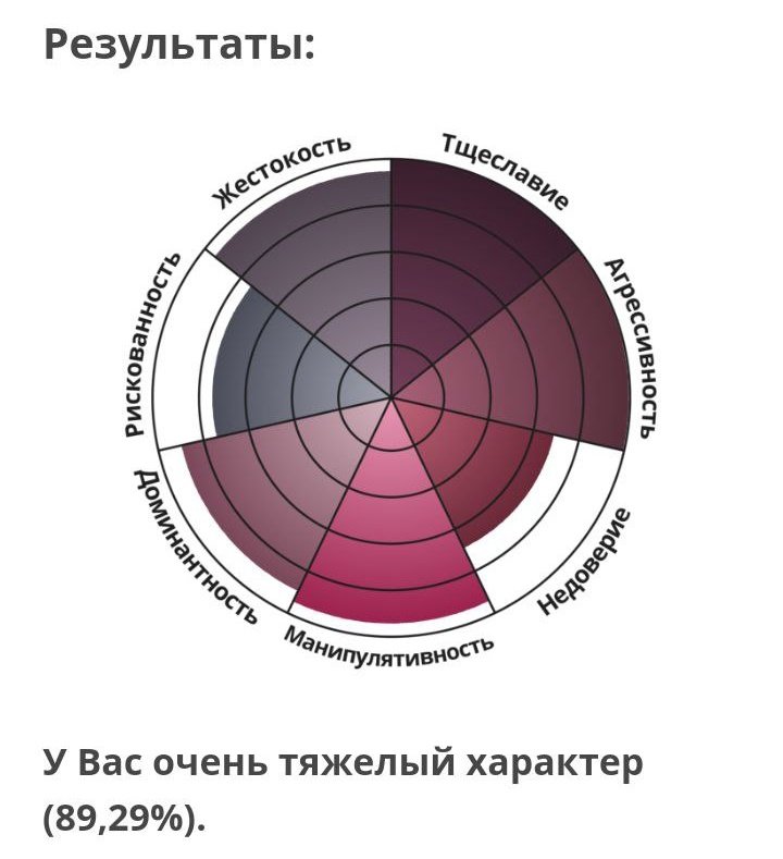 y6ksio's tweet photo. #поискмью 
добро пожаловать, мой милейший друг ♡
- будущая училка;
- занимаюсь рисованием;
- чай с сахаром? фу
- неадекватные шутки.
 🍒 𝙏𝙀𝙇𝙀𝙂𝙍𝘼𝙈: 
https://t.co/aY7ATk5DIp
  🍒 𝙄𝙉𝙎𝙏𝘼𝙂𝙍𝘼𝙈:
https://t.co/sy2zzvr79s…
  🍒 𝙏𝙄𝙆𝙏𝙊𝙆:
https://t.co/RpBVh3bZOB https://t.co/4vjSZmGU5P