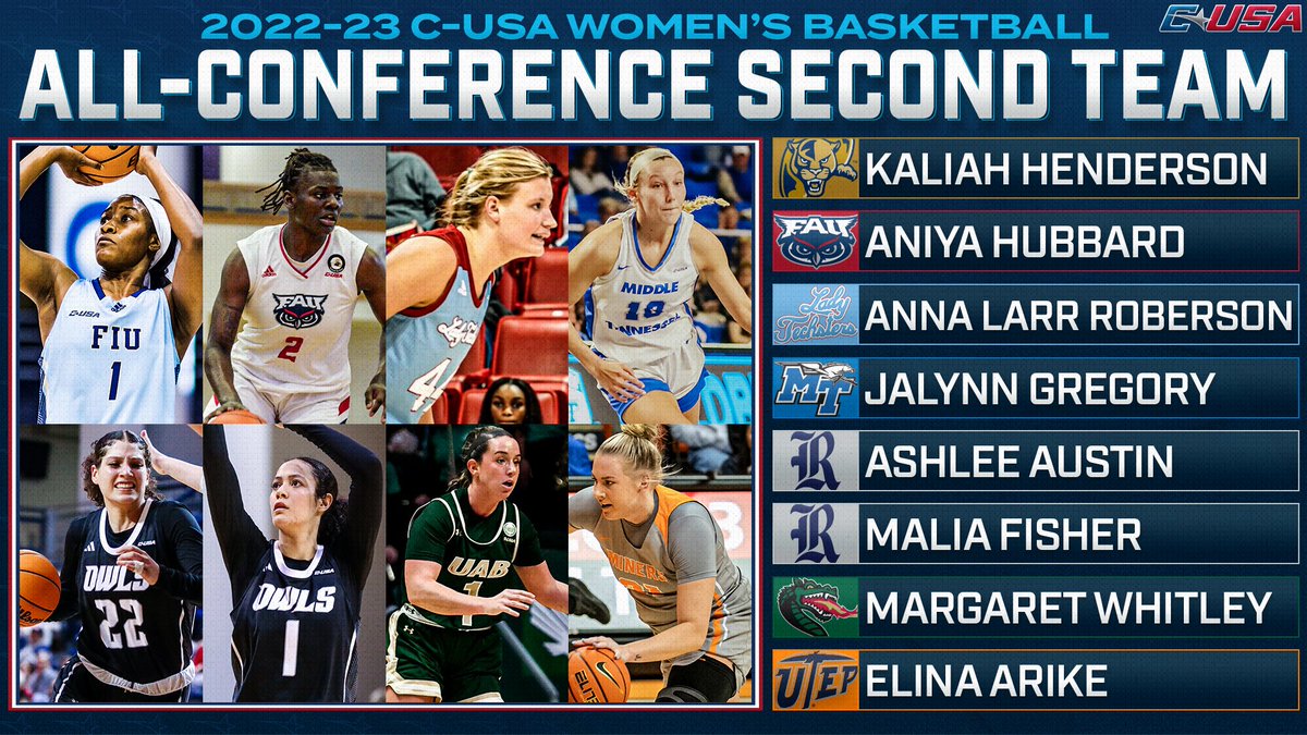 Conference USA tweet media