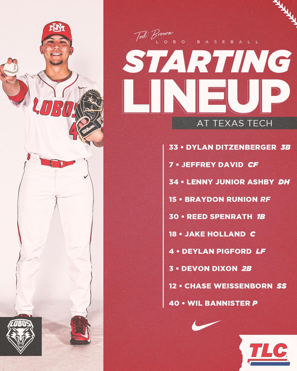 UNMLoboBaseball's tweet image. Locked and loaded for the Red Raiders!

#GoLobos 🐺⚾️