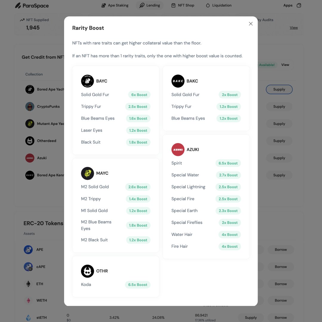 ParaSpace Platform Update 🚀

Rare Trait Boosts on ParaSpace are now live! 🔥

Let’s see check out the other updates that are live 👇