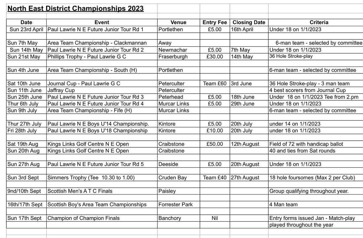 North East Golf Fixtures