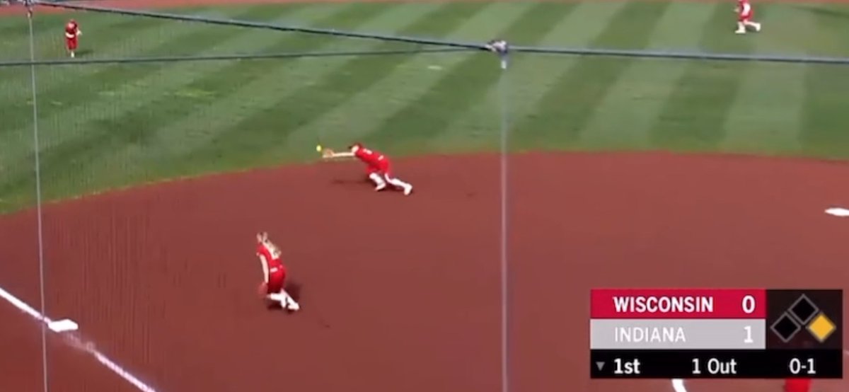 EXTRA INNING SOFTBALL (@extrainningsb) on Twitter photo In this impressive video clip, Wisconsin infield Ellie Hubbard made a diving catch to start an inning-ending double play on Sunday in the Badgers win over Indiana.
bit.ly/3mBl183 In this impressive video clip, Wisconsin infield Ellie Hubbard made a diving catch to start an inning-ending double play on Sunday in the Badgers win over Indiana.
bit.ly/3mBl183