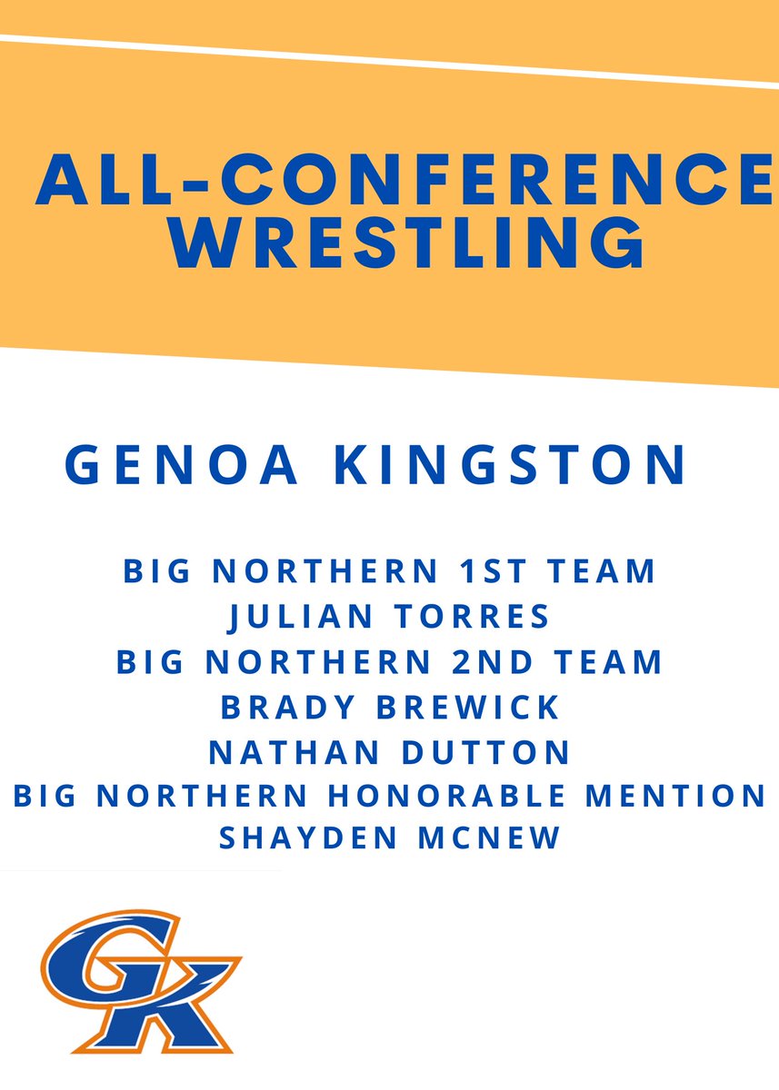 Great job guys!! Well deserved in a super tough conference!