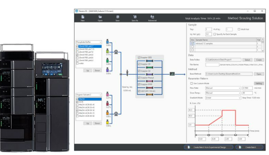shimadzussi's tweet photo. Check out this article, High Efficiency Method Scouting for Small Molecule Drugs, for a demonstration on how the Nexera Method Scouting system with dedicated software saves time & improves efficiency in #HPLC #MethodDevelopment: https://t.co/Ag0UhR2HOE #uhplc #chromatography https://t.co/jco0NkVyEe