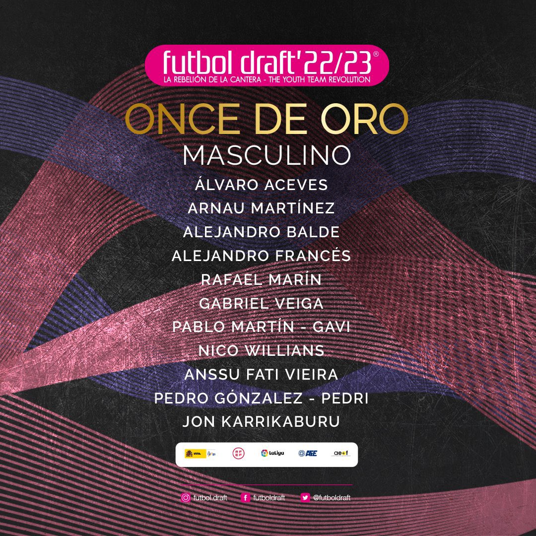 Mundo Blanquillo 🦁 tweet media