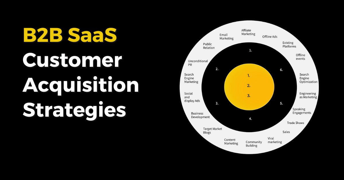 ProjectArmy's tweet image. 14 customer acquisition tactics and channels for B2B SaaS from @productled
productled.com/blog/customer-…

#saas #b2b #productled #plg #leadgen #marketing